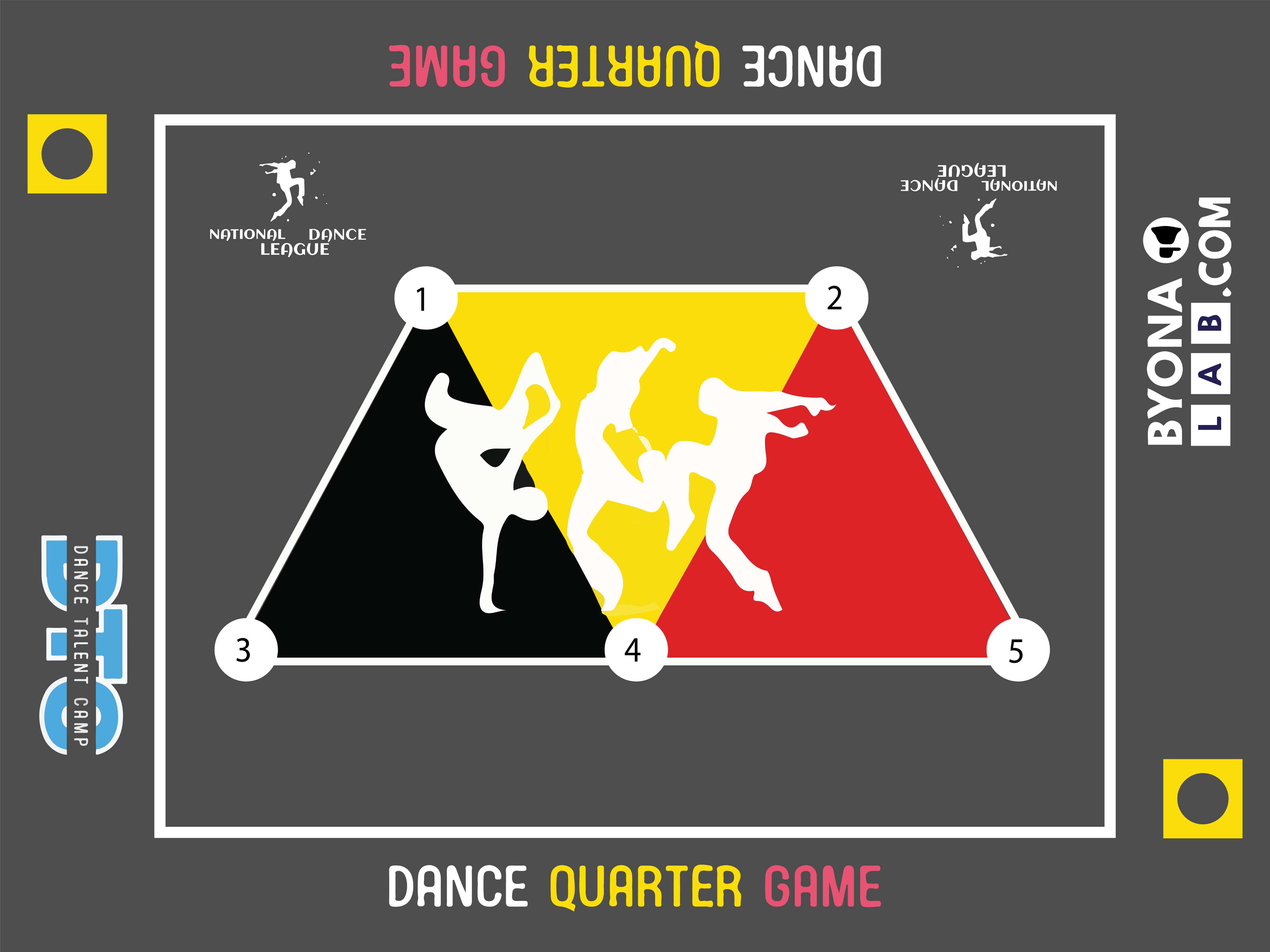 Dance Quarter Game-Play Ground