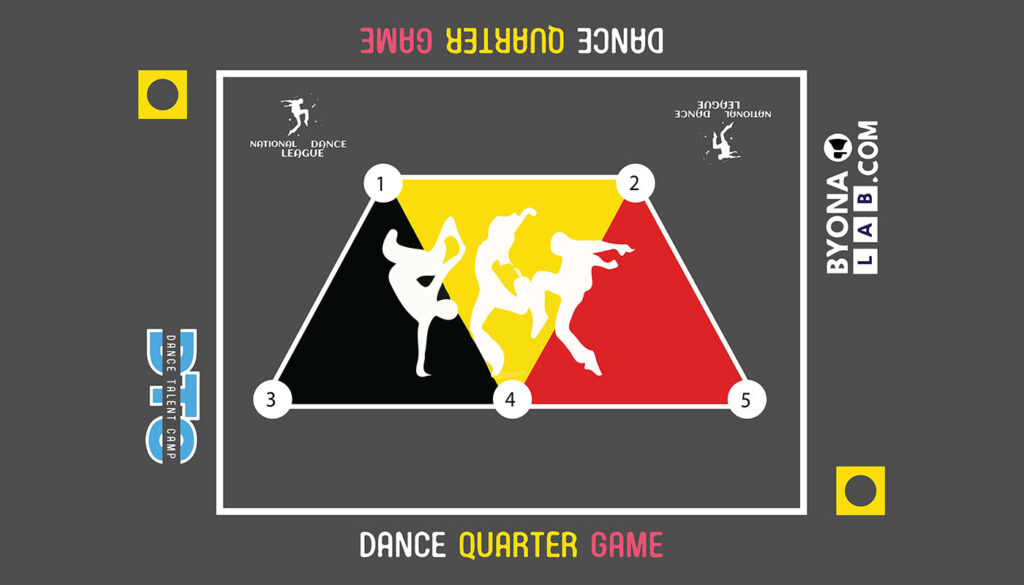 Laws of Dance Quarter Game